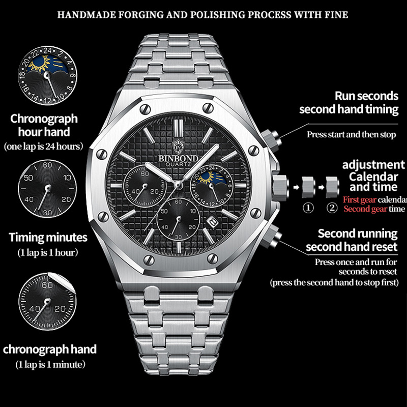 BINBOND Kaliteli Erkek Izle Lü - Rolex Watch Daytona incelemesi ve fiyatı